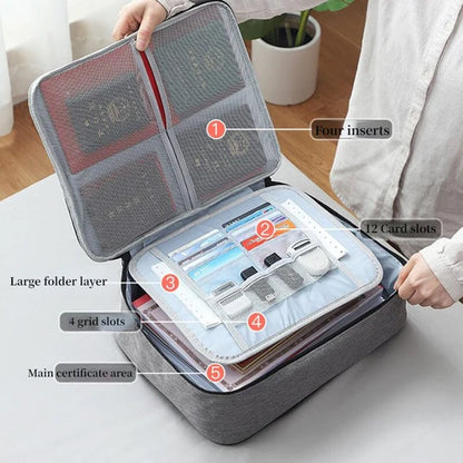 Waterproof Premium Document Organizer Bag with Lock